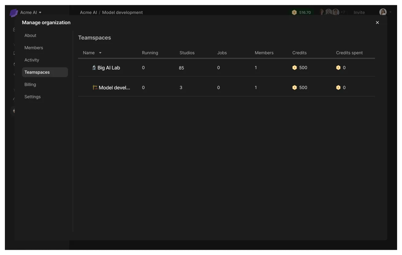 Allocate cloud resources where teams need them most.