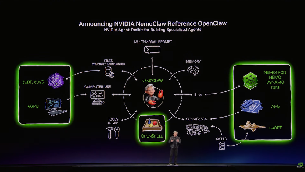 Run Autonomous, Self-Evolving Agents Safely with Lightning + NVIDIA OpenShell