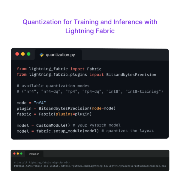What is Quantization