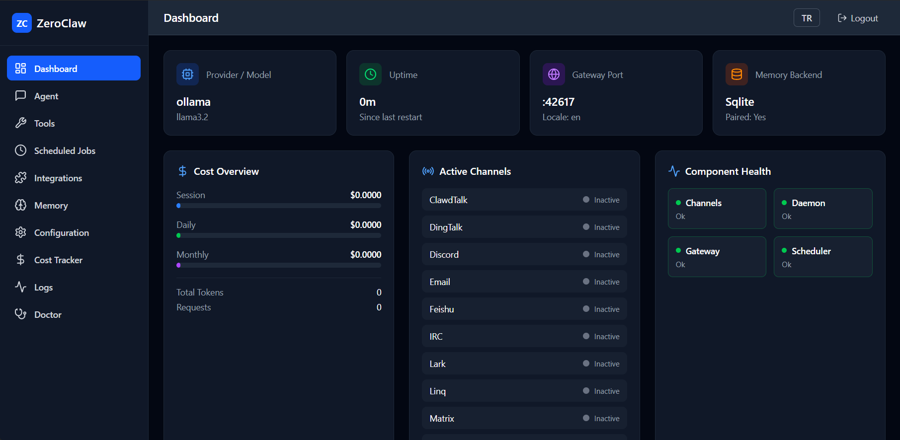 The ZeroClaw dashboard.